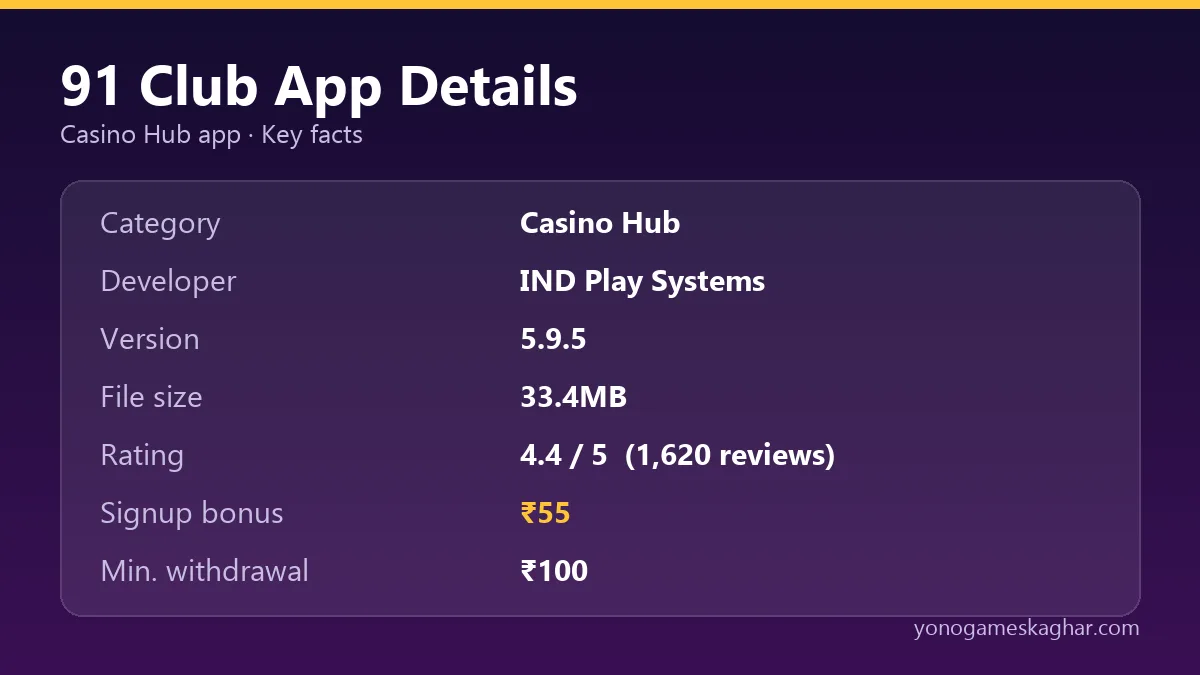 91 Club app details