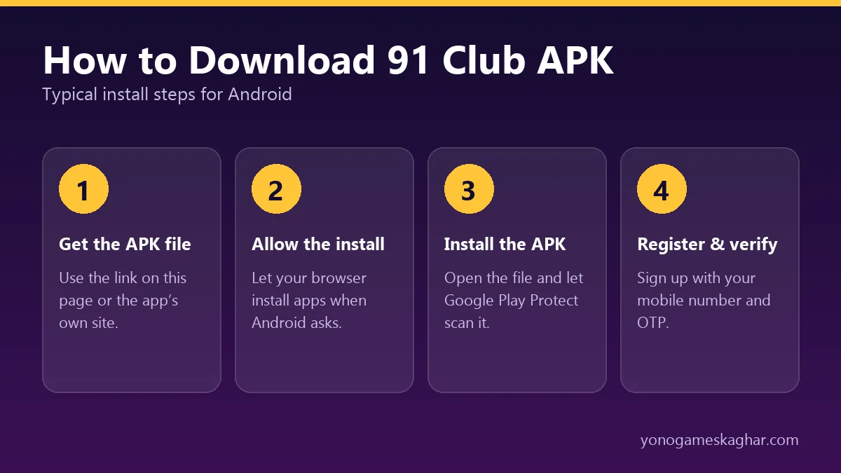 How to download 91 Club APK
