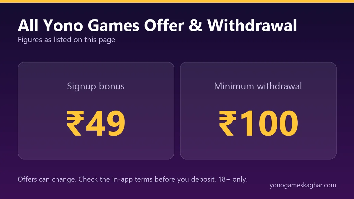 All Yono Games bonus and withdrawal