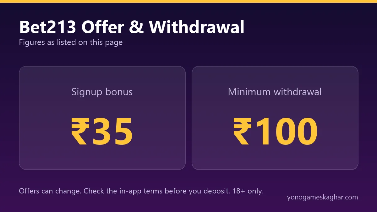 Bet213 bonus and withdrawal