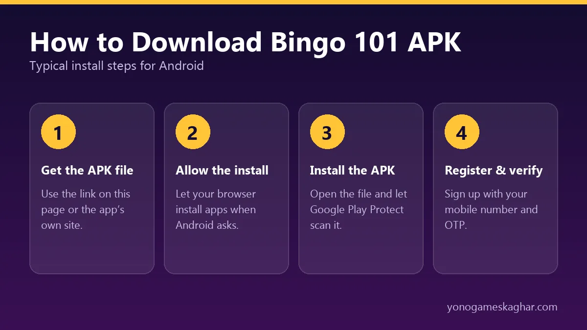 How to download Bingo 101 APK