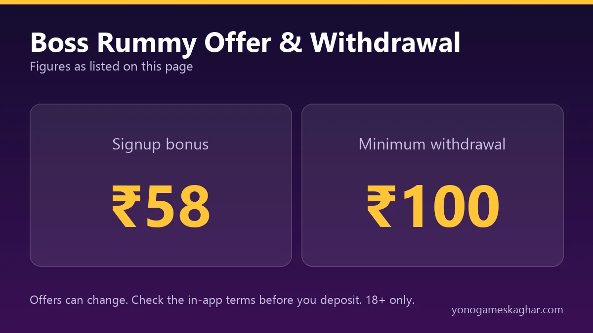 Boss Rummy bonus and withdrawal