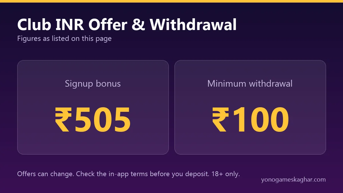 Club INR bonus and withdrawal