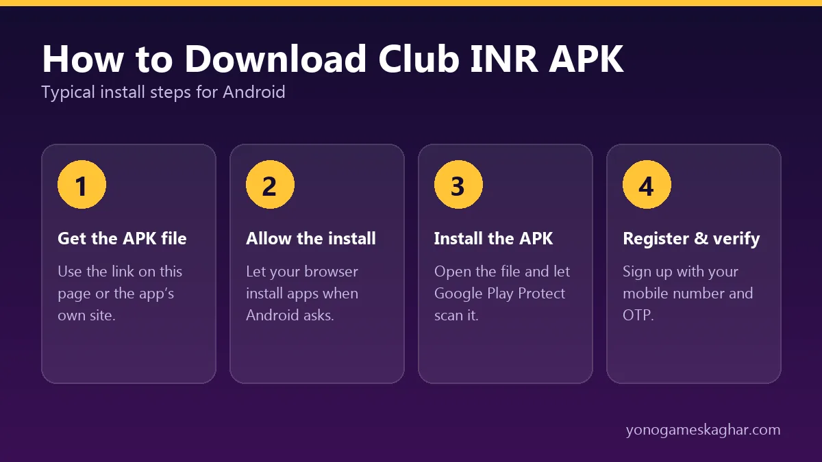 How to download Club INR APK