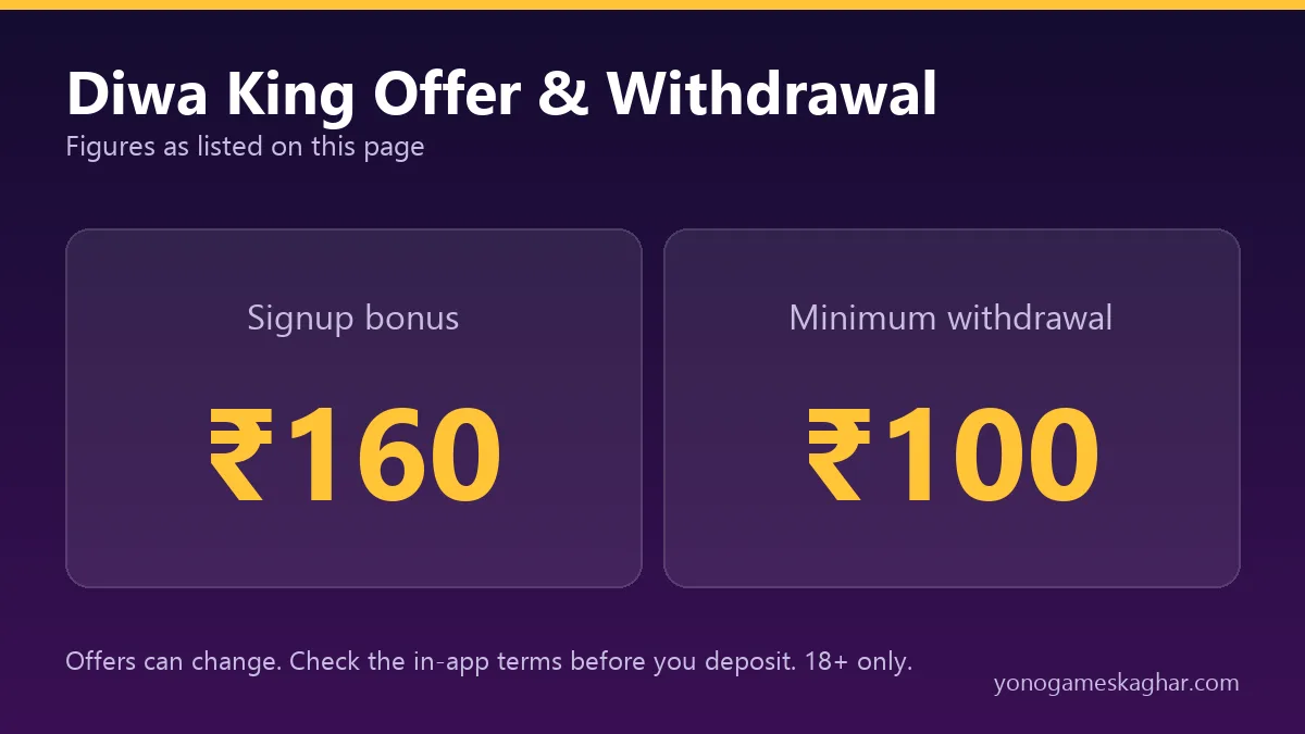 Diwa King bonus and withdrawal