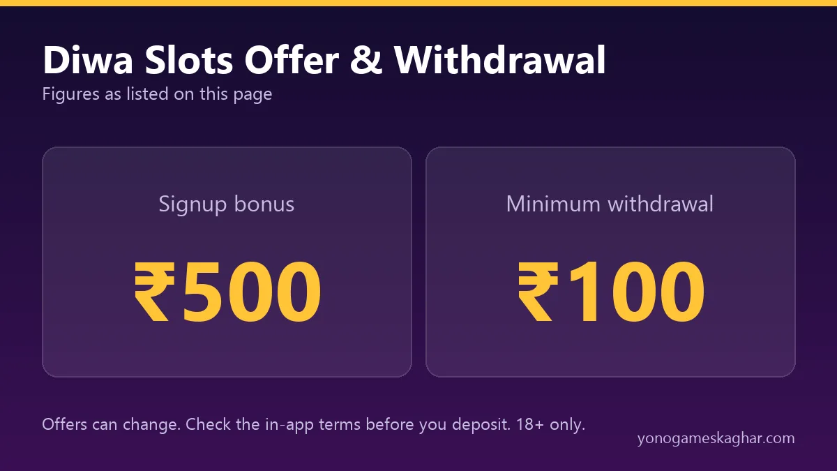Diwa Slots bonus and withdrawal