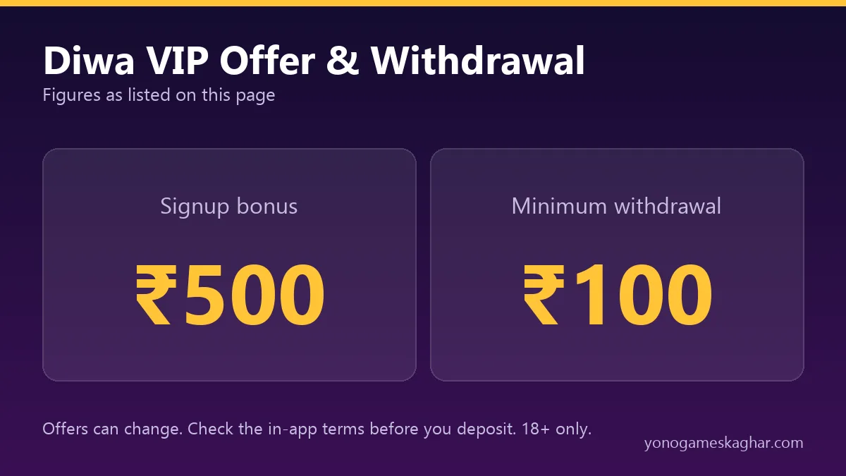 Diwa VIP bonus and withdrawal