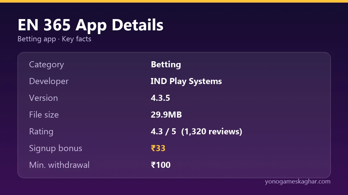 EN 365 app details