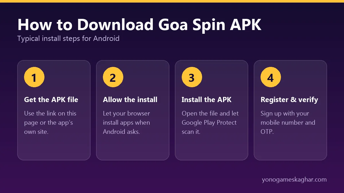 How to download Goa Spin APK