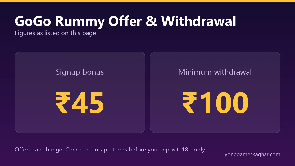 GoGo Rummy bonus and withdrawal