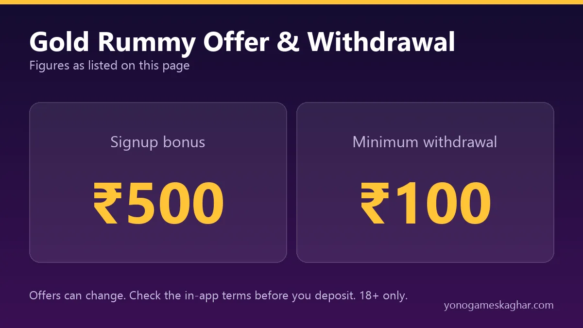 Gold Rummy bonus and withdrawal