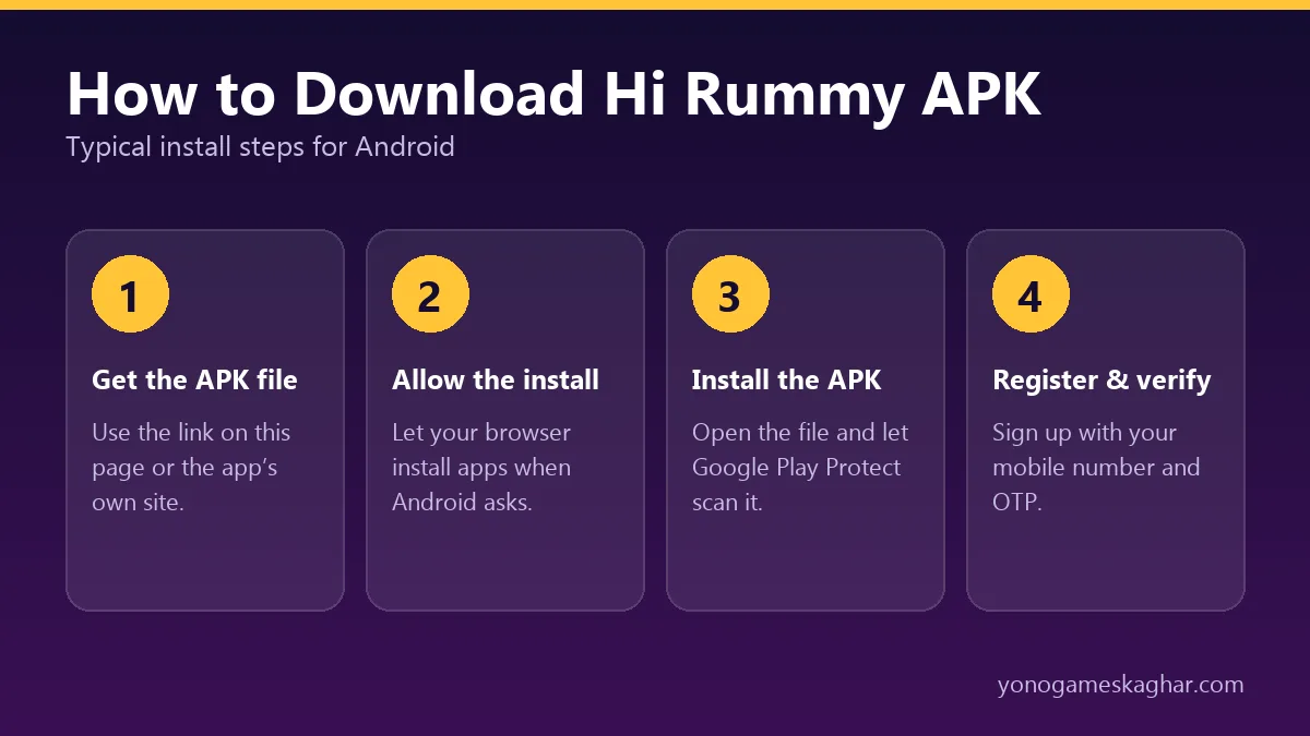 How to download Hi Rummy APK