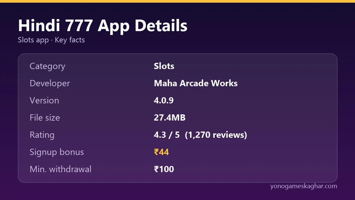 Hindi 777 app details