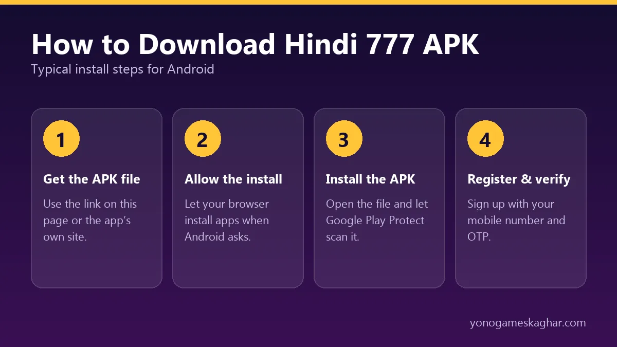How to download Hindi 777 APK