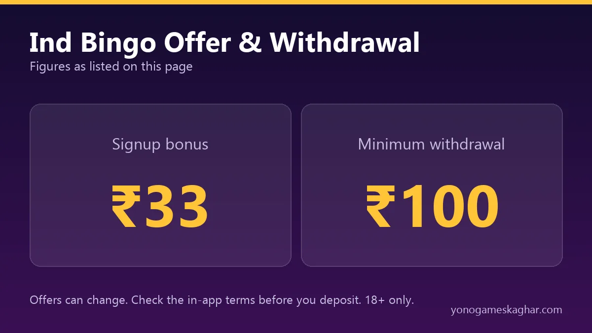 Ind Bingo bonus and withdrawal