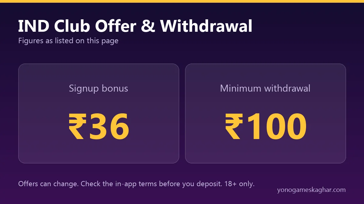 IND Club bonus and withdrawal