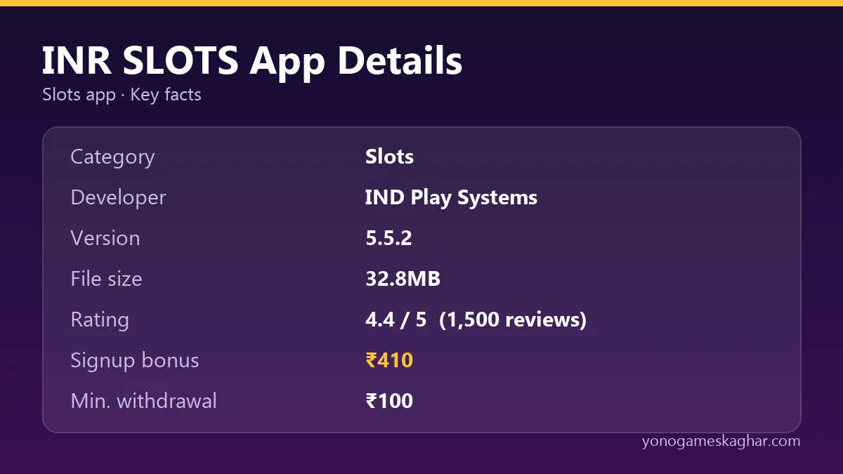 INR Slots app details