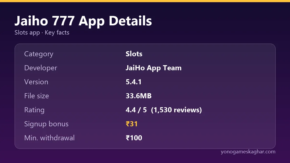 Jaiho 777 app details