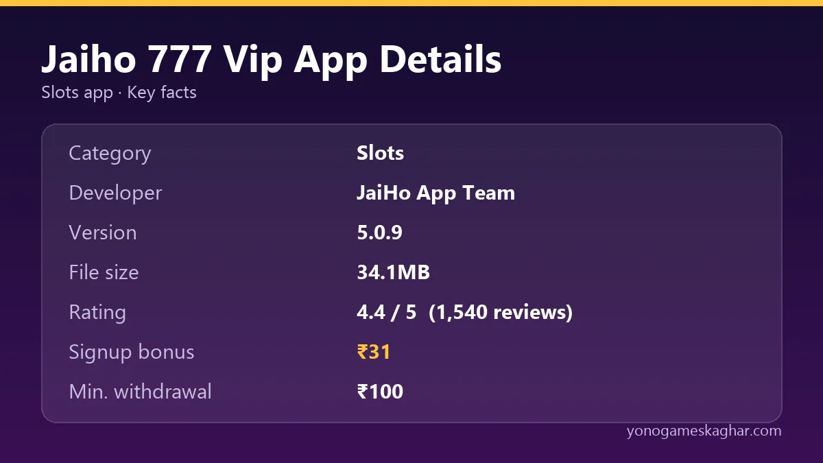 Jaiho 777 Vip app details