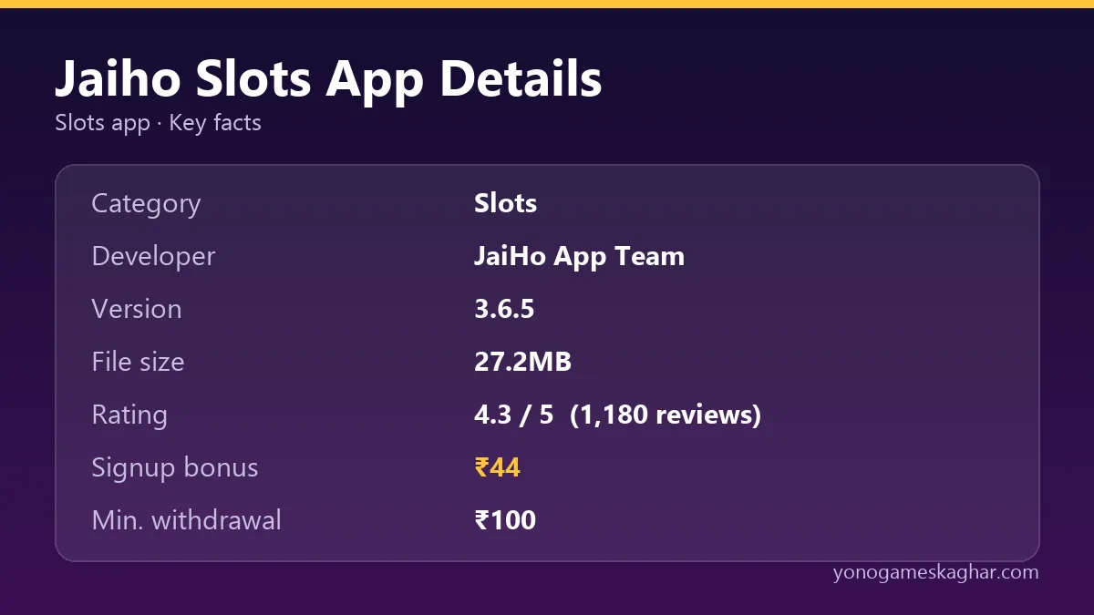 Jaiho Slots app details