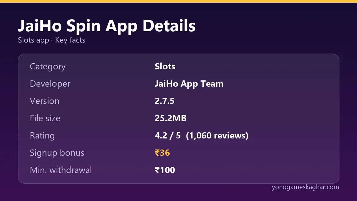 JaiHo Spin app details