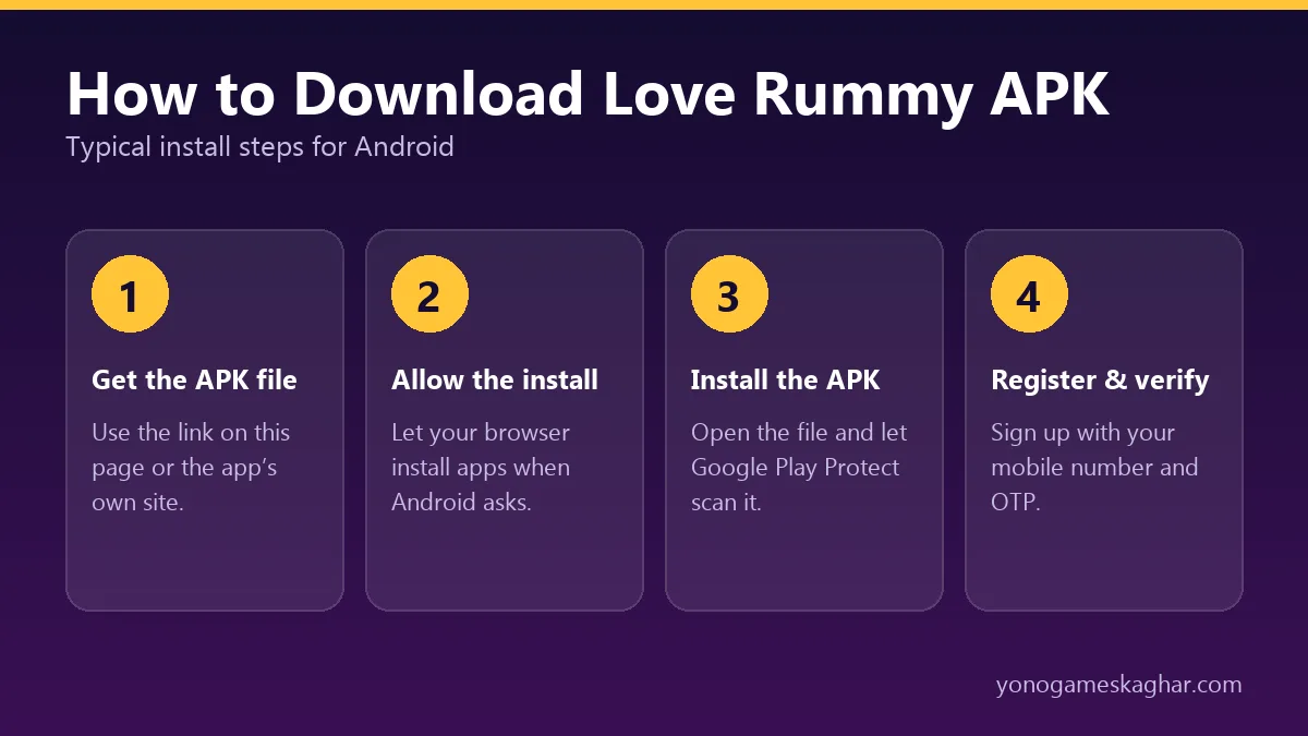 How to download Love Rummy APK