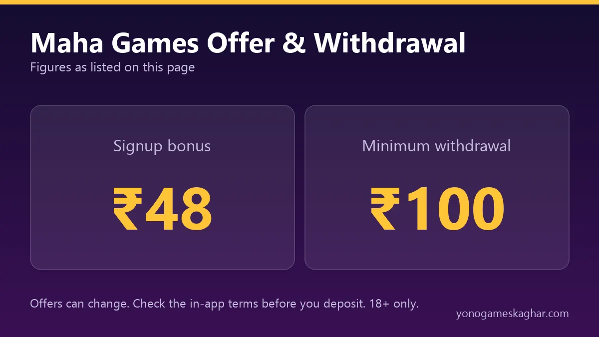 Maha Games bonus and withdrawal