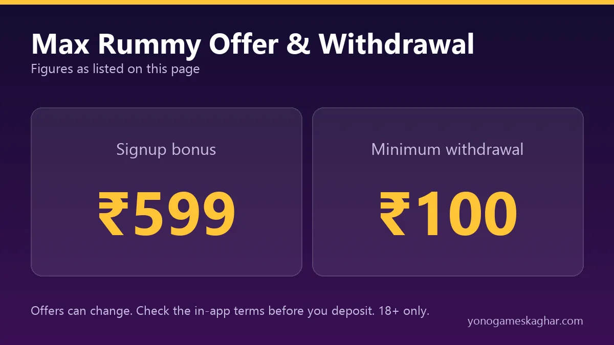 Max Rummy bonus and withdrawal