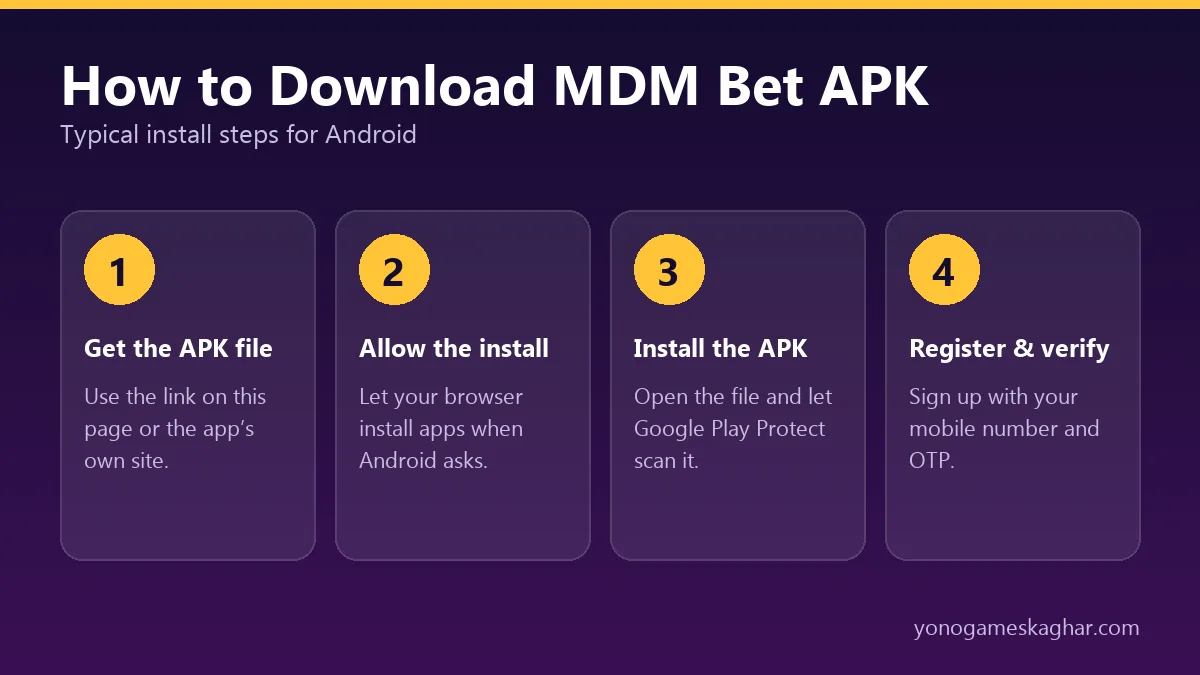 How to download MDM Bet APK