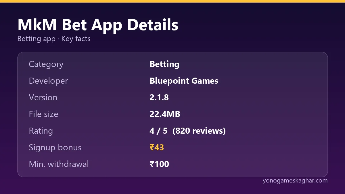 MkM Bet app details