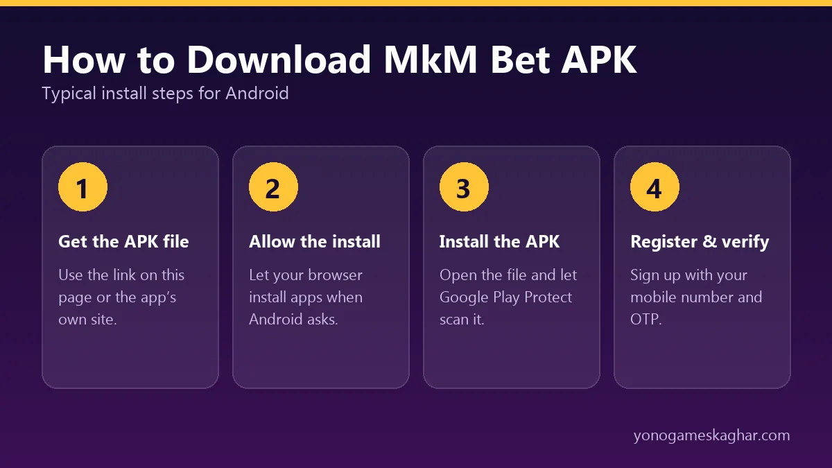 How to download MkM Bet APK