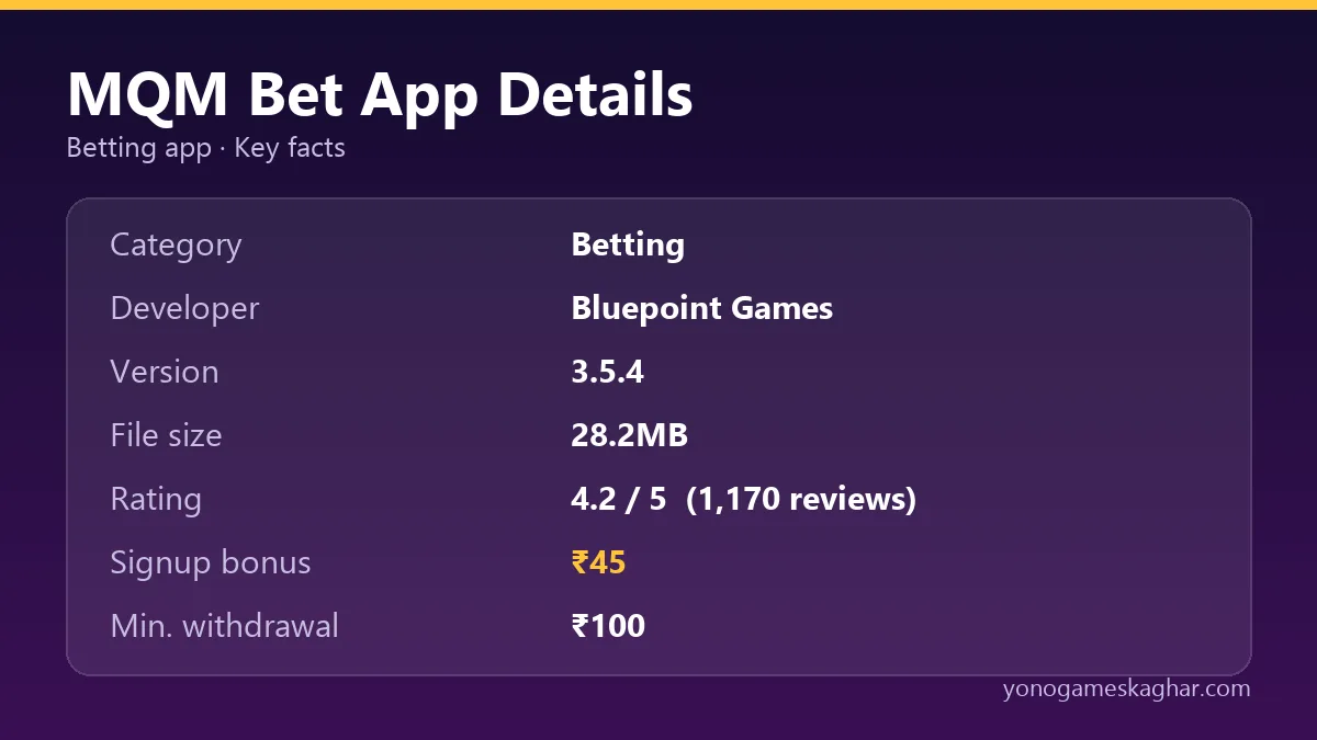 MQM Bet app details
