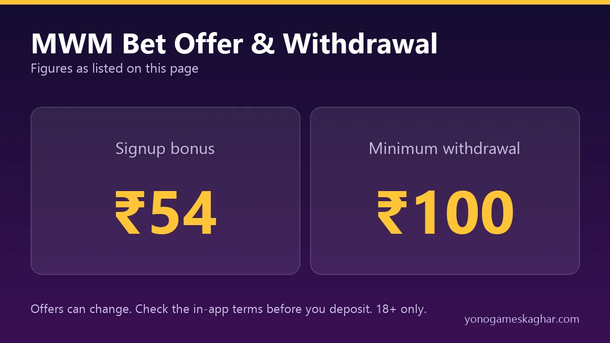 MWM Bet bonus and withdrawal