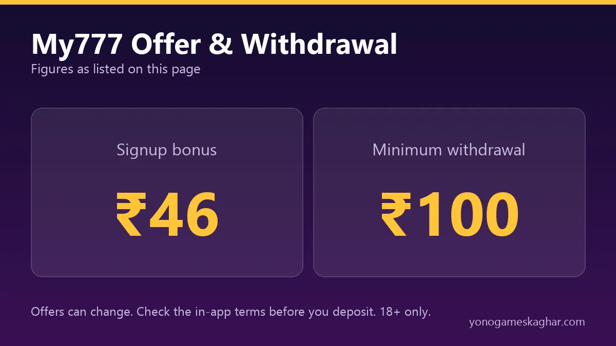 My777 bonus and withdrawal