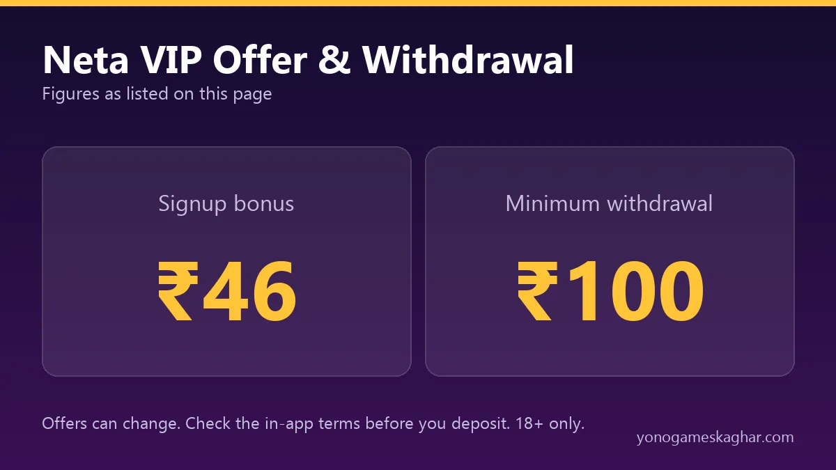 Neta VIP bonus and withdrawal