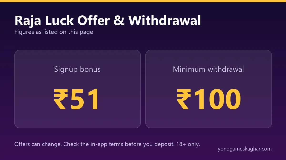 Raja Luck bonus and withdrawal
