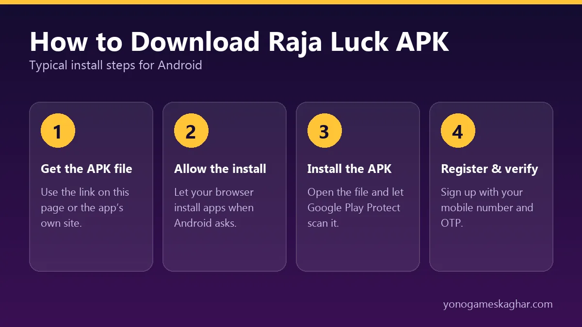 How to download Raja Luck APK