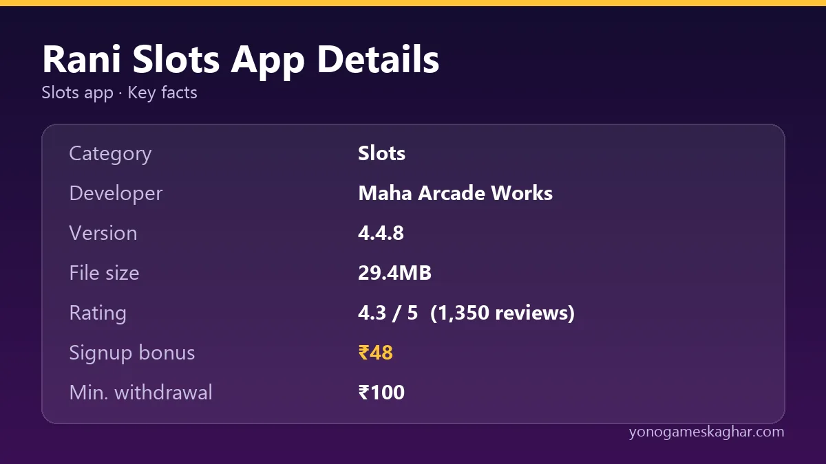 Rani Slots app details