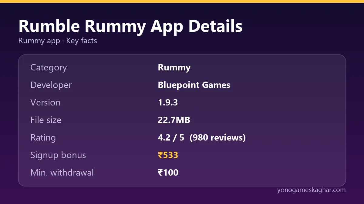 Rumble Rummy app details