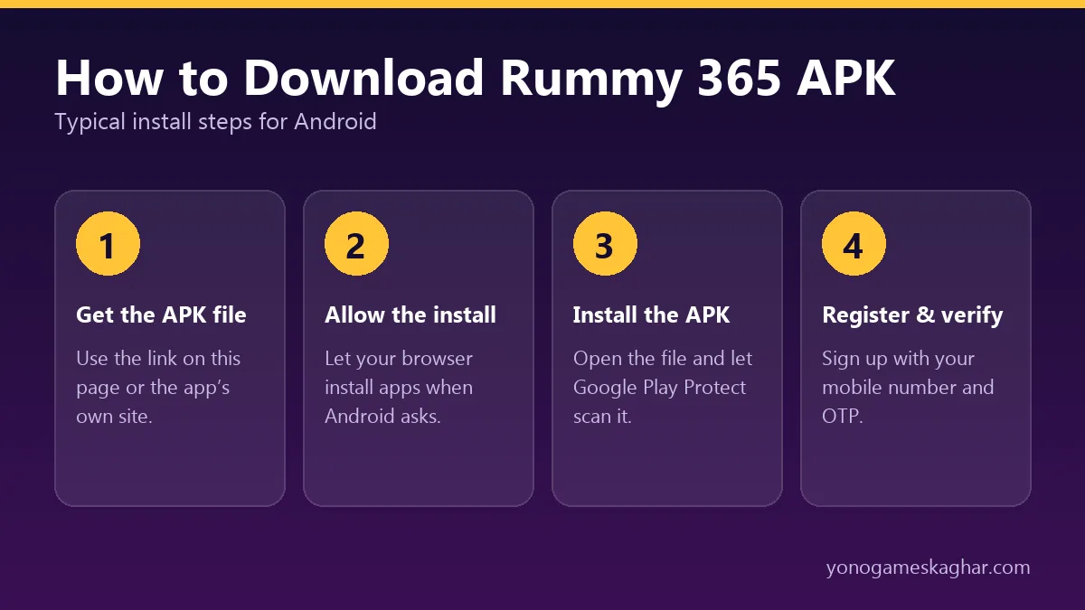 How to download Rummy 365 APK