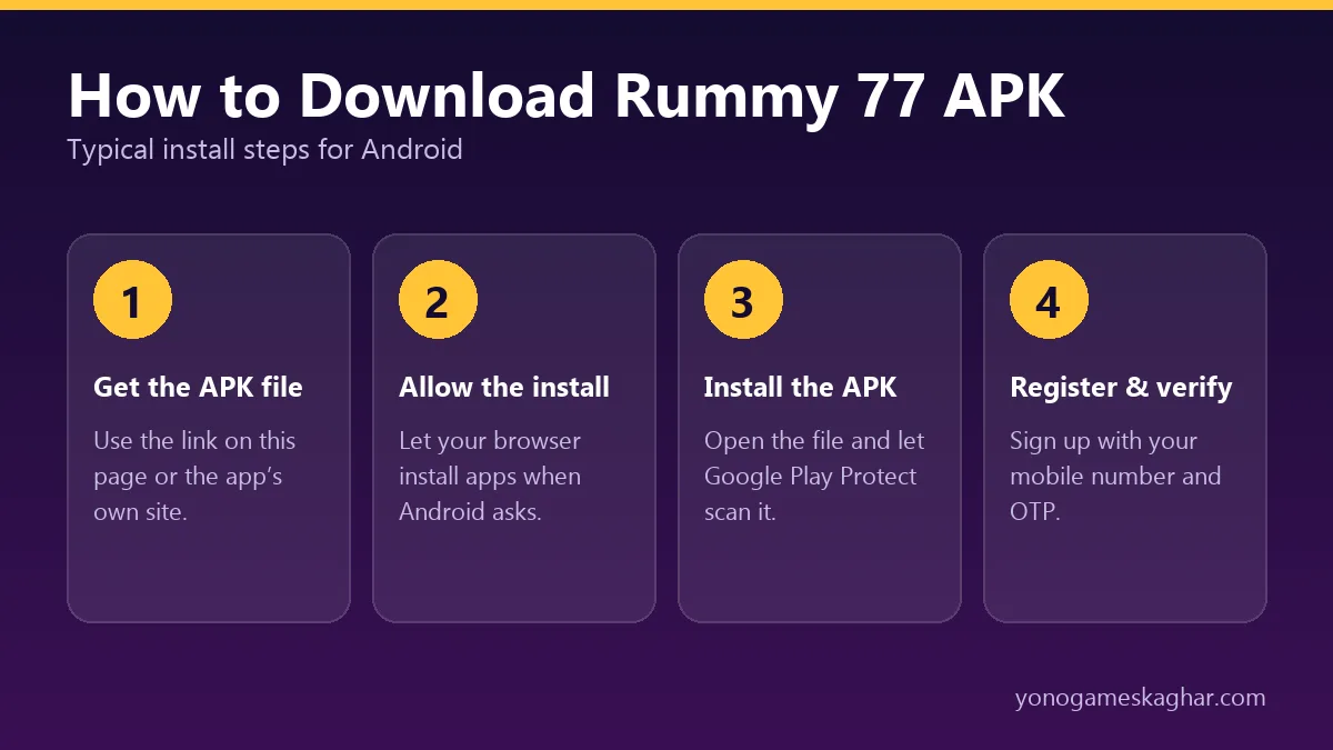 How to download Rummy 77 APK