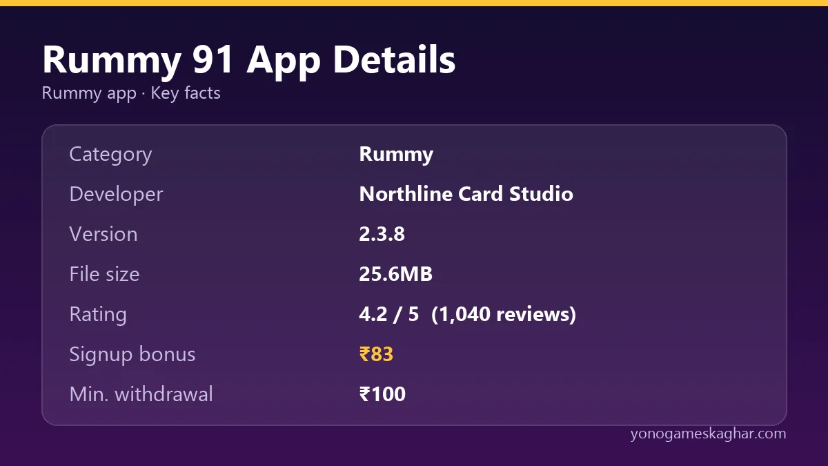 Rummy 91 app details