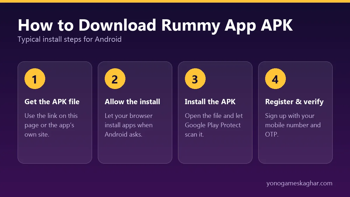 How to download Rummy App APK