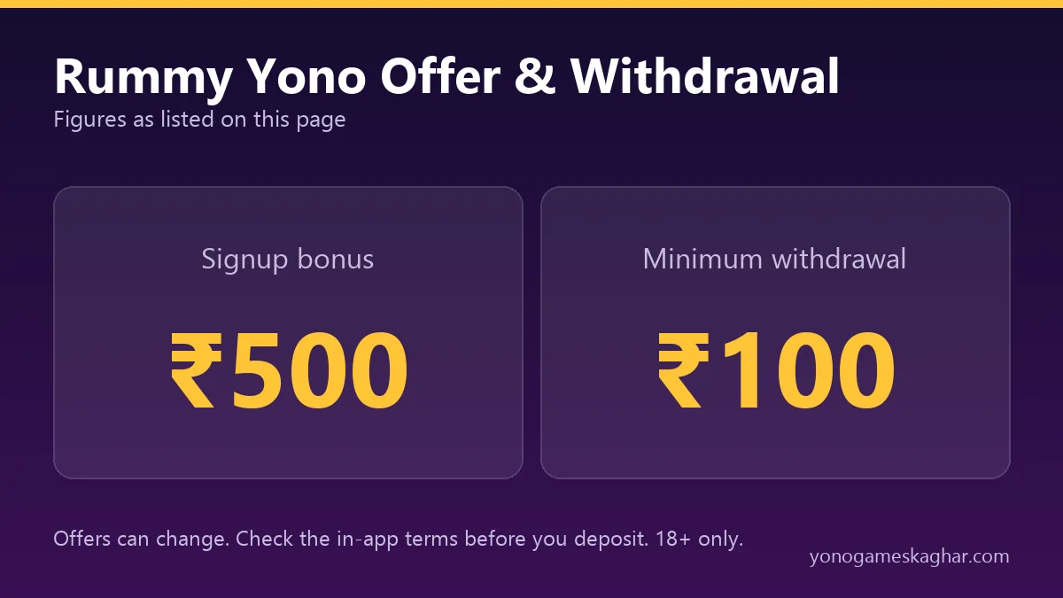 Rummy Yono bonus and withdrawal