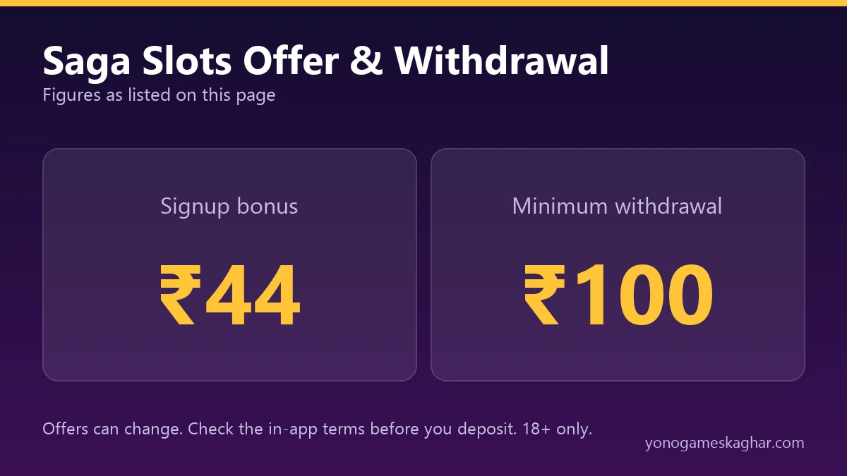 Saga Slots bonus and withdrawal