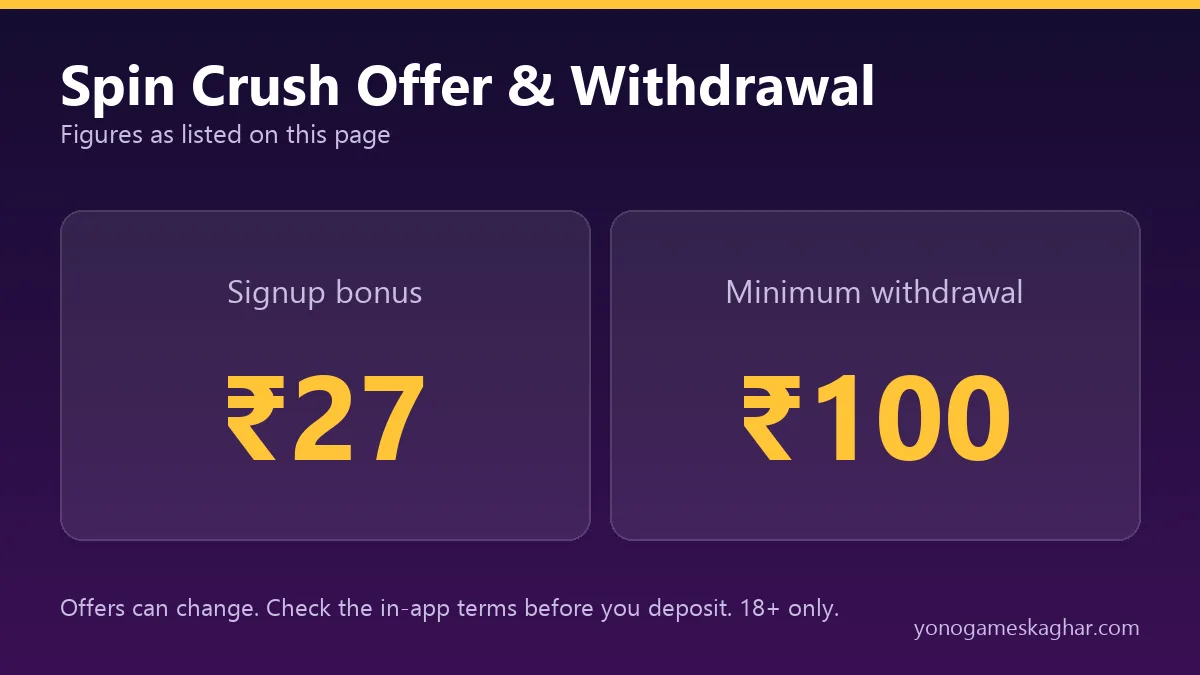 Spin Crush bonus and withdrawal