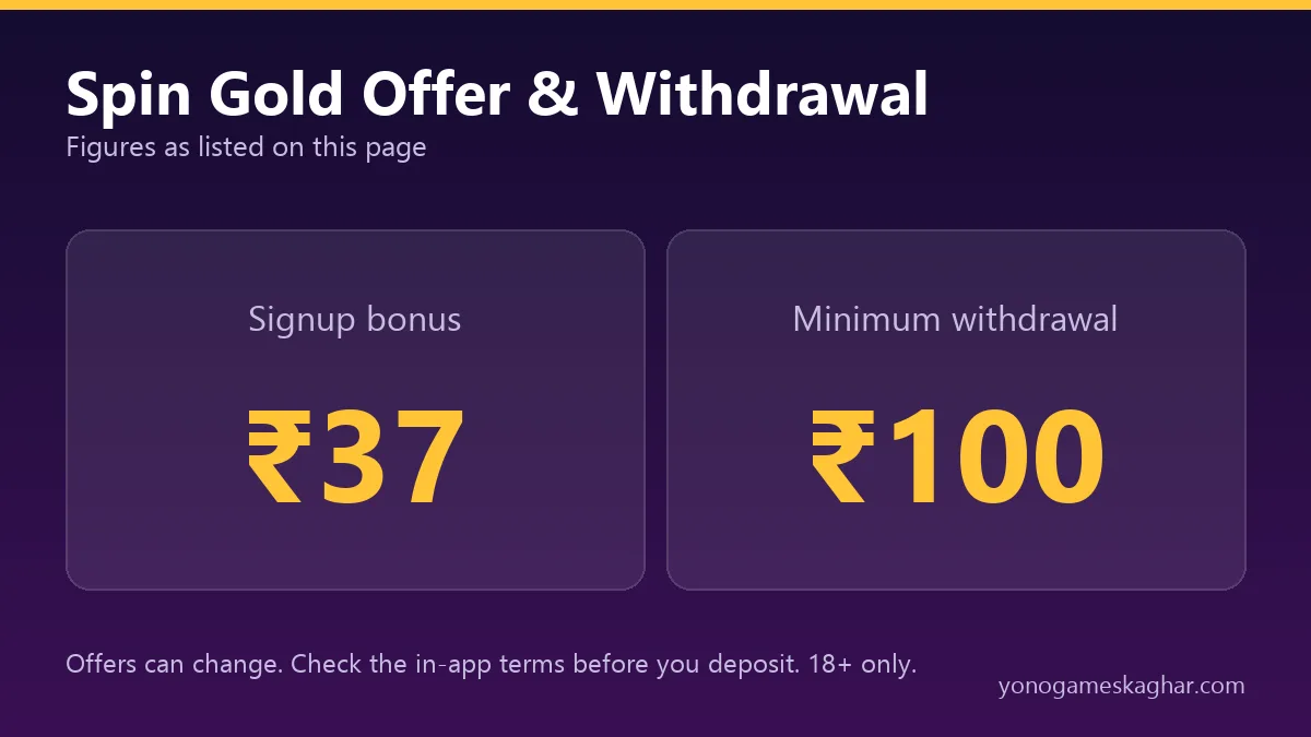 Spin Gold bonus and withdrawal