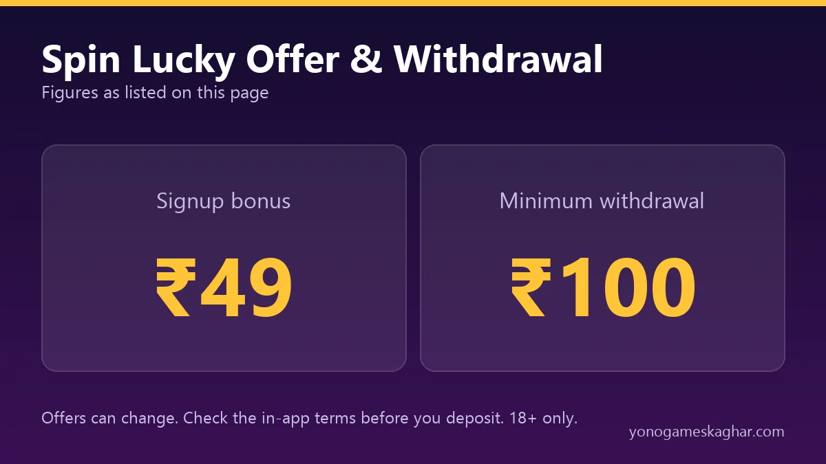 Spin Lucky bonus and withdrawal