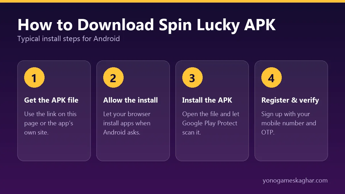 How to download Spin Lucky APK