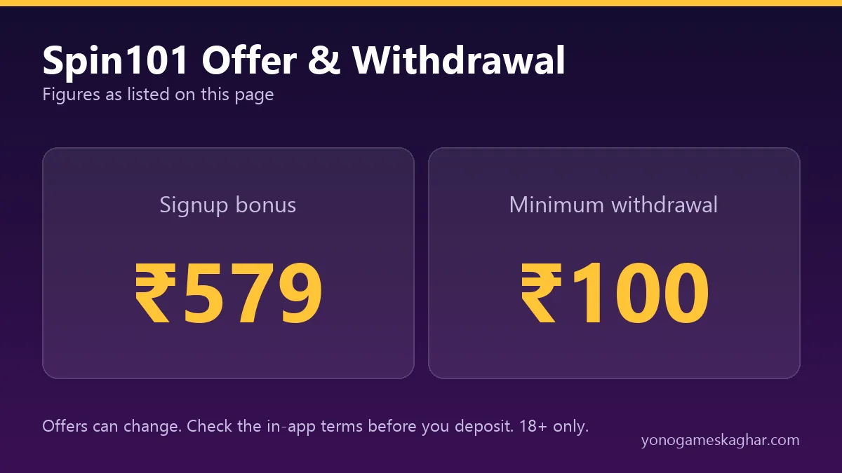 Spin101 bonus and withdrawal
